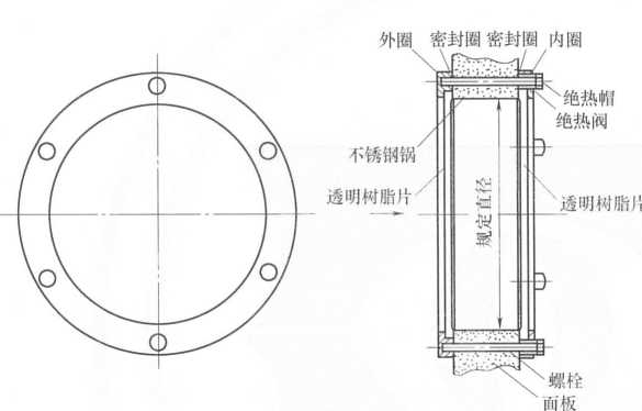 普通防冷桥密封观察窗结构型式.png