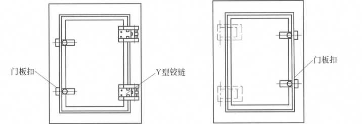 塑钢防冷桥内开、外开通用式检修门.png